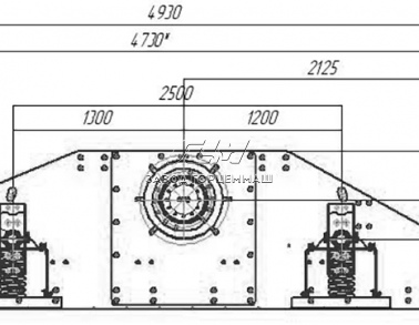 Грохот инерционный среднего типа ГИС-41